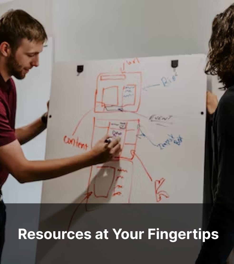 Resources at Your Fingertips